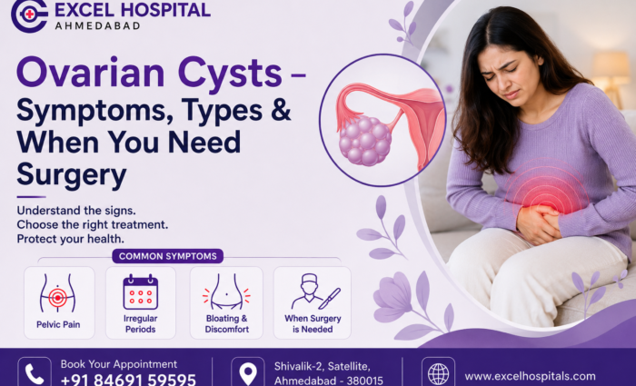 Ovarian Cysts – Symptoms, Types & When You Need Surgery